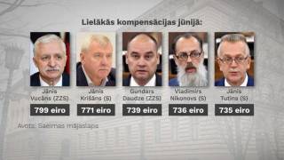Такая удаленка: на компенсации депутатам Сейма потрачено 200 тысяч евро