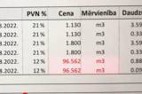 96 евро за куб воды! Жители Царникавы в отчаянии от новых счетов