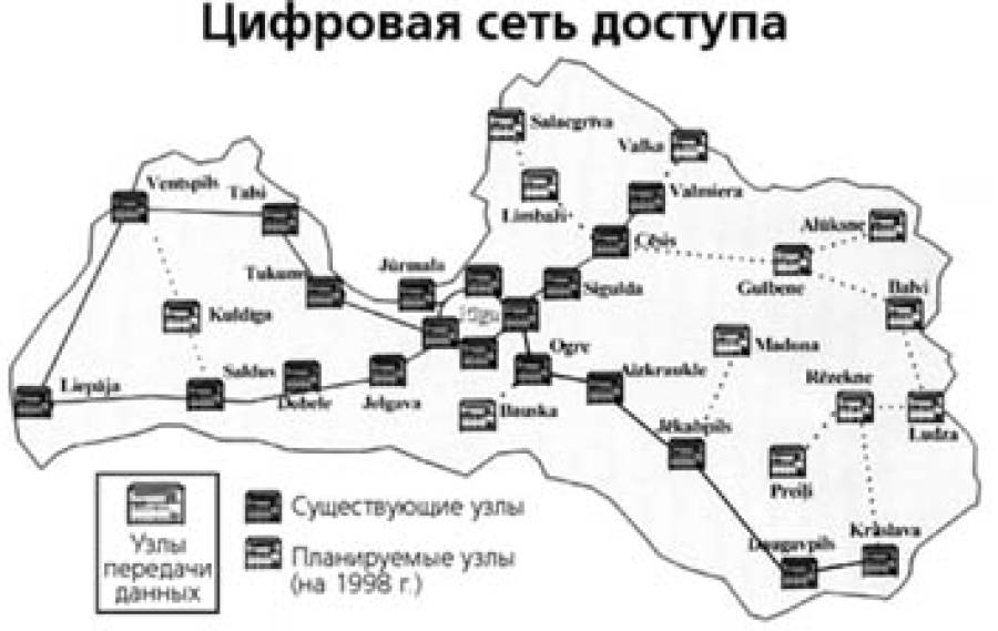 Lattelekom - это не только телефоны
