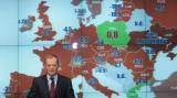 Польша приближается к экономическим лидерам Европы
