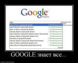 Что латвийцы ищут в Google? Чаще всего еврокалькулятор, музыку  и ответы про любовь