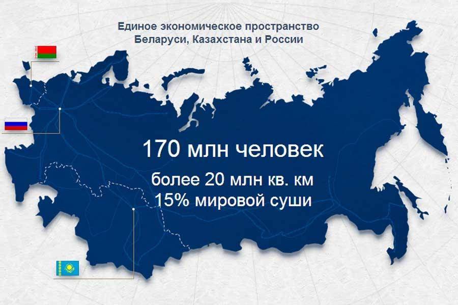 Россия ратифицировала договор об экономическом союзе с Белоруссией и Казахстаном