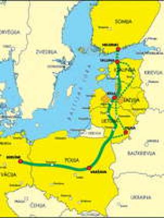 Будущая трасса Rail Baltica (пунктиром показана ныне существующая магистраль).