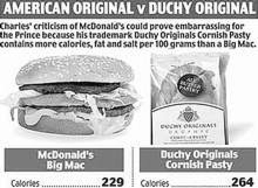 Пирожки принца Чарльза вреднее бигмака