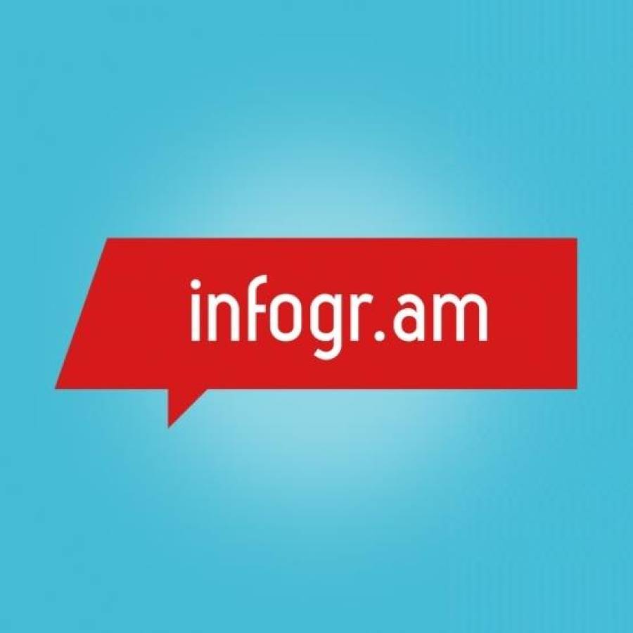 Латвийский стартап Infogr.am  покоряет Бразилию