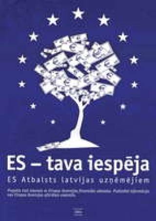 Ассоциация научит создавать европроекты