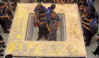 События недели